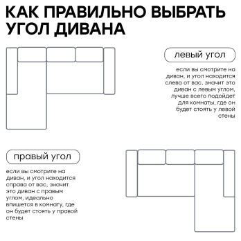 Угловой диван "Меценат 1.8" (67) (2 категория ткани)